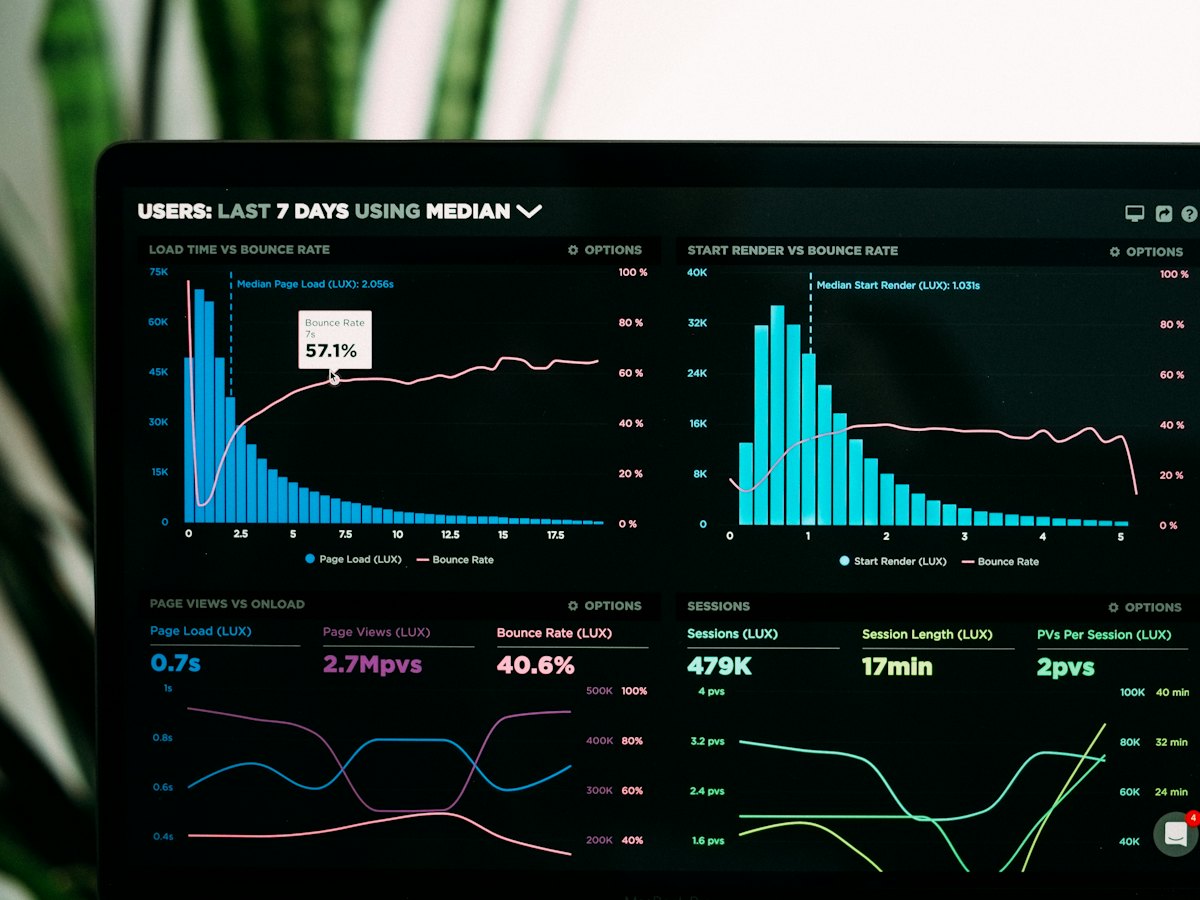 Laptop screen with website traffic graphs and statistics