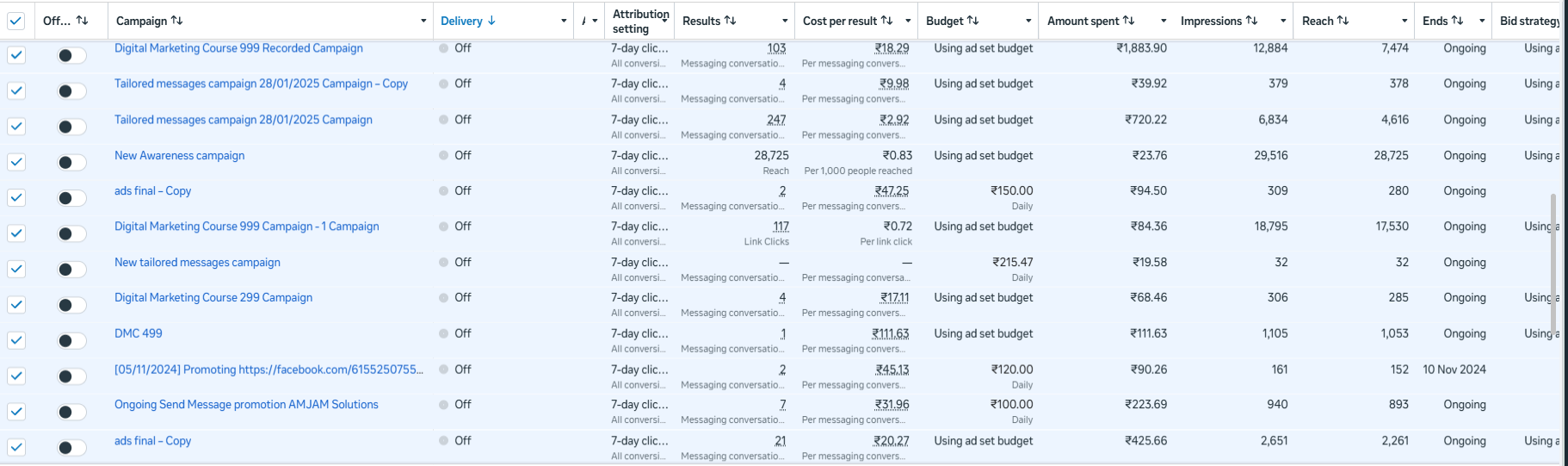 Meta Ads Manager campaign list, part 2