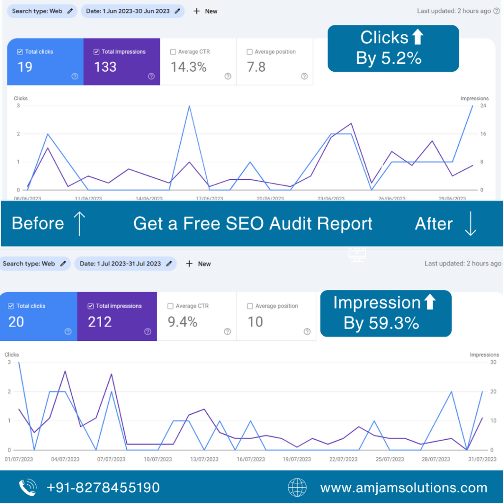 Get a Free Website SEO Audit Report