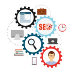 Search Engine Optimization (SEO)